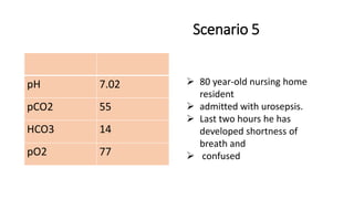 Scenario 5
pH 7.02
pCO2 55
HCO3 14
pO2 77
 80 year-old nursing home
resident
 admitted with urosepsis.
 Last two hours he has
developed shortness of
breath and
 confused
 