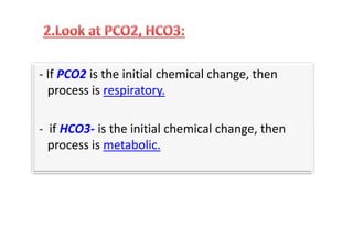 - If PCO2 is the initial chemical change, then
process is respiratory.
- if HCO3- is the initial chemical change, then
process is metabolic.
- If PCO2 is the initial chemical change, then
process is respiratory.
- if HCO3- is the initial chemical change, then
process is metabolic.
 