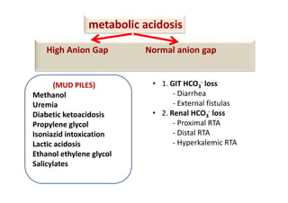 High Anion Gap Normal anion gap
• 1. Ketoacidosis
- Diabetic
- Alcoholic
- Starvation
• 2. Lactic acidosis
• 3. Toxicosis
- Ethylene glycol
- Methanol
- Salicylates
• 4. Advanced renal failure
• 1. GIT HCO3
- loss
- Diarrhea
- External fistulas
• 2. Renal HCO3
- loss
- Proximal RTA
- Distal RTA
- Hyperkalemic RTA
metabolic acidosis
(MUD PILES)(MUD PILES)
Methanol
Uremia
Diabetic ketoacidosis
Propylene glycol
Isoniazid intoxication
Lactic acidosis
Ethanol ethylene glycol
Salicylates
• 1. Ketoacidosis
- Diabetic
- Alcoholic
- Starvation
• 2. Lactic acidosis
• 3. Toxicosis
- Ethylene glycol
- Methanol
- Salicylates
• 4. Advanced renal failure
• 1. GIT HCO3
- loss
- Diarrhea
- External fistulas
• 2. Renal HCO3
- loss
- Proximal RTA
- Distal RTA
- Hyperkalemic RTA
(MUD PILES)(MUD PILES)
Methanol
Uremia
Diabetic ketoacidosis
Propylene glycol
Isoniazid intoxication
Lactic acidosis
Ethanol ethylene glycol
Salicylates
 