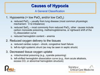 Causes of Hypoxia
Causes of Hypoxia
A General Classification
1. Hypoxemia (= low PaO2 and/or low CaO2)
a. reduced PaO2 – usually from lung disease (most common physiologic
mechanism: V-Q imbalance)
b. reduced SaO2 – most commonly from reduced PaO2; other causes include
carbon monoxide poisoning, methemoglobinemia, or rightward shift of the
O2-dissociation curve
c. reduced hemoglobin content – anemia
2. Reduced oxygen delivery to the tissues
a. reduced cardiac output – shock, congestive heart failure
b. left-to-right systemic shunt (as may be seen in septic shock)
3. Decreased tissue oxygen uptake
a. mitochondrial poisoning (e.g., cyanide poisoning)
b. left-shifted hemoglobin dissociation curve (e.g., from acute alkalosis,
excess CO, or abnormal hemoglobin structure)
 