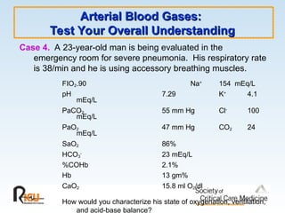 Arterial Blood Gases:
Arterial Blood Gases:
Test Your Overall Understanding
Test Your Overall Understanding
Case 4. A 23-year-old man is being evaluated in the
emergency room for severe pneumonia. His respiratory rate
is 38/min and he is using accessory breathing muscles.
FIO2.90 Na+
154 mEq/L
pH 7.29 K+
4.1
mEq/L
PaCO2 55 mm Hg Cl-
100
mEq/L
PaO2 47 mm Hg CO2 24
mEq/L
SaO2 86%
HCO3
-
23 mEq/L
%COHb 2.1%
Hb 13 gm%
CaO2 15.8 ml O2/dl
How would you characterize his state of oxygenation, ventilation,
and acid-base balance?
 