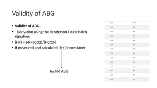 Validity of ABG
• Validity of ABG-
• Derivation using the Henderson-Hasselbalch
equation:
• [H+] = 24(PaCO2)/[HCO3-]
• If measured and calculated [H+] inconsistent
Invalid ABG
 