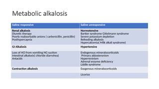 Metabolic alkalosis
Saline responsive Saline unresponsive
Renal alkalosis
Diuretic therapy
Poorly reabsorbable anions ( carbenicillin, penicillin)
Posthypercapnia
Normotensive
Bartter syndrome Gittelmann syndrome
Severe potassium depletion
Refeeding alkalosis
Hypercalcemia( Milk alkali syndrome)
GI Alkalosis Hypertensive
Loss of HCl from vomiting NG suction
Intestinal alkalosis( chloride diarrohea)
Antacids
Endogenous mineralocorticoids
Primary aldosteronism
Hyperreninism
Adrenal enzyme deficiency
Liddle syndrome
Contraction alkalosis Exogenous mineralocorticoids
Licorice
 