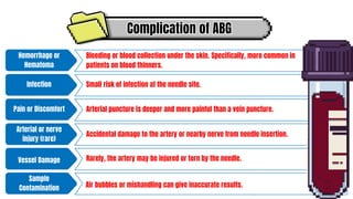 ABG INTERPRETATION for medical students.pdf