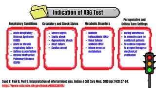 Abg Rta Examples ABG INTERPRETATION for medical students.pdf
