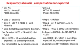 ABG Interpretation - Final [Autosaved].pptx