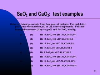 Arterial Blood Gas Interpretation By Dr. Prashant Kumar | PPT