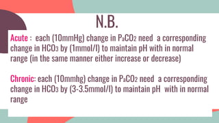 N.B.
Acute : each (10mmHg) change in PaCO2 need a corresponding
change in HCO3 by (1mmol/l) to maintain pH with in normal
range (in the same manner either increase or decrease)
Chronic: each (10mmhg) change in PaCO2 need a corresponding
change in HCO3 by (3-3.5mmol/l) to maintain pH with in normal
range
 