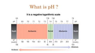 WHAT IS pH
It is a negative logarithmic scale
What is pH ?
 