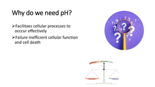 Why do we need pH?
Facilitaes cellular processes to
occcur effectively
Failure inefficient cellular function
and cell death
 