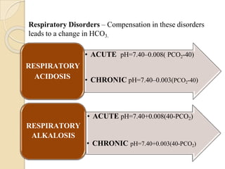 • CHRONIC pH=7.40–0.003(PCO2-40)
Respiratory Disorders – Compensation in these disorders
leads to a change in HCO3.
• ACUTE pH=7.40–0.008( PCO2-40)
RESPIRATORY
ACIDOSIS
• ACUTE pH=7.40+0.008(40-PCO2)
RESPIRATORY
ALKALOSIS
• CHRONIC pH=7.40+0.003(40-PCO2)
 