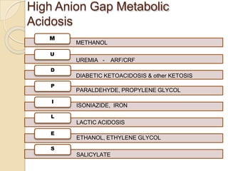 High Anion Gap Metabolic
Acidosis
M
U
D
P
I
E
METHANOL
UREMIA - ARF/CRF
DIABETIC KETOACIDOSIS & other KETOSIS
PARALDEHYDE, PROPYLENE GLYCOL
ISONIAZIDE, IRON
L
LACTIC ACIDOSIS
ETHANOL, ETHYLENE GLYCOL
S
SALICYLATE
 
