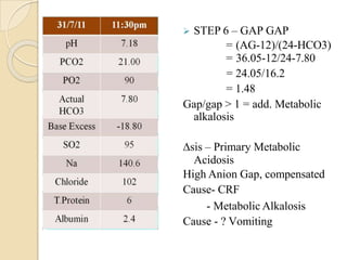  STEP 6 – GAP GAP
= (AG-12)/(24-HCO3)
= 36.05-12/24-7.80
= 24.05/16.2
= 1.48
Gap/gap > 1 = add. Metabolic
alkalosis
∆sis – Primary Metabolic
Acidosis
High Anion Gap, compensated
Cause- CRF
- Metabolic Alkalosis
Cause - ? Vomiting
 