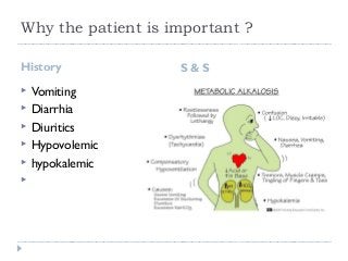 Why the patient is important ? 
History S & S 
 Vomiting 
 Diarrhia 
 Diuritics 
 Hypovolemic 
 hypokalemic 
 
 