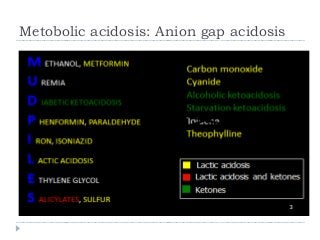 Metobolic acidosis: Anion gap acidosis 
 