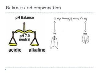 Balance and cmpensation 
 