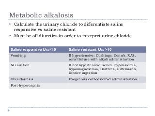Metabolic alkalosis 
 Calculate the urinary chloride to differentiate saline 
responsive vs saline resistant 
 Must be off diuretics in order to interpret urine chloride 
Saline responsive UCL<10 Saline-resistant UCL >10 
Vomiting If hypertensive: Cushings, Conn’s, RAS, 
renal failure with alkali administartion 
NG suction If not hypertensive: severe hypokalemia, 
hypomagnesemia, Bartter’s, Gittelman’s, 
licorice ingestion 
Over-diuresis Exogenous corticosteroid administration 
Post-hypercapnia 
 