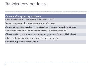 Respiratory Acidosis 
Causes of respiratory acidosis 
CNS depression – sedatives, narcotics, CVA 
Neuromuscular disorders – acute or chronic 
Acute airway obstruction – foreign body, tumor, reactive airway 
Severe pneumonia, pulmonary edema, pleural effusion 
Chest cavity problems – hemothorax, pneumothorax, flail chest 
Chronic lung disease – obstructive or restrictive 
Central hypoventilation, OSA 
 