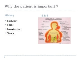 Why the patient is important ? 
History S & S 
 Diabetic 
 CKD 
 Intoxication 
 Shock 
 