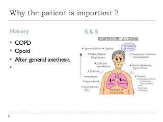 Why the patient is important ? 
History S & S 
 COPD 
 Opoid 
 After general anethesia 
 
 