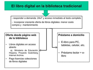 El libro digital en la biblioteca tradicional <ul><li>Oferta desde página web de la biblioteca </li></ul><ul><ul><li>Libro...