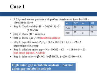 Case 1
• A 75 yr old woman presents with profuse diarrhea and fever her HR –
130 n BP is 60/40
• Step 1: Check validity- H+
= 24(30/14)=51
(7.30 -50)
• Step 2: check pH = acidemia
• Step 3: check Paco 2 <40 metabolic acidosis
• Step 4: expected comp. Paco2 = (1.5 x HCO3
-
) + 8 ± 2 = 29 ± 2
appropriate resp. comp
• Step 5: calculate anion gap = Na – HCO3 – Cl-
= 128-94-14= 20
high anion gap met. Acidosis
• Step 6: delta ratio = ( AG) / ( HCO3
-
) =(20-12)/10 = 0.8.
pH 7.29 Na 128
PCO₂ 30 K 3.2
HCO₃
14
Cl
94
High anion gap metabolic acidosis + normal
anion gap metabolic acidosis
 
