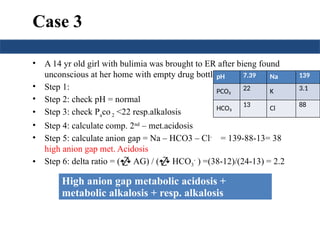 Case 3
• A 14 yr old girl with bulimia was brought to ER after bieng found
unconscious at her home with empty drug bottle nearby.
• Step 1:
• Step 2: check pH = normal
• Step 3: check Paco 2 <22 resp.alkalosis
• Step 4: calculate comp. 2nd
– met.acidosis
• Step 5: calculate anion gap = Na – HCO3 – Cl-
= 139-88-13= 38
high anion gap met. Acidosis
• Step 6: delta ratio = ( AG) / ( HCO3
-
) =(38-12)/(24-13) = 2.2
pH 7.39 Na 139
PCO₂ 22 K 3.1
HCO₃
13
Cl
88
High anion gap metabolic acidosis +
metabolic alkalosis + resp. alkalosis
 
