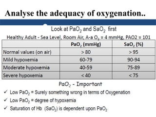 Analyse the adequacy of oxygenation..
 