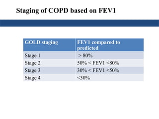 Staging of COPD based on FEV1
GOLD staging FEV1 compared to
predicted
Stage 1 > 80%
Stage 2 50% < FEV1 <80%
Stage 3 30% < FEV1 <50%
Stage 4 <30%
 