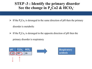 STEP -3 : Identify the primary disorder
See the change in PaCo2 & HCO3
-
 If the PaCo2 is deranged in the same direction of pH then the primary
disorder is metabolic
 If the PaCo2 is deranged in the opposite direction of pH then the
primary disorder is respiratory
pH PaCo2 HCO3
7.25 60 26
Respiratory
acidosis
 