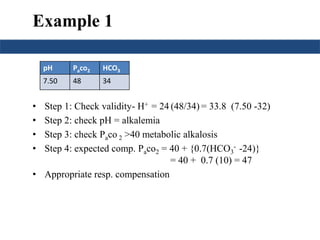 Example 1
• Step 1: Check validity- H+ = 24 (48/34) = 33.8 (7.50 -32)
• Step 2: check pH = alkalemia
• Step 3: check Paco 2 >40 metabolic alkalosis
• Step 4: expected comp. Paco2 = 40 + {0.7(HCO3
- -24)}
= 40 + 0.7 (10) = 47
• Appropriate resp. compensation
pH Paco2 HCO3
7.50 48 34
 