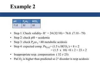 Example 2
• Step 1: Check validity- H+ = 24 (32/10) = 76.8 (7.10 - 79)
• Step 2: check pH = acedemia
• Step 3: check Paco 2 <40 metabolic acidosis
• Step 4: expected comp. PaCO2= (1.5 x HCO3
-) + 8 ± 2
= (1.5 x 10) +8 ± 2 = 23 ± 2
• Inappropriate resp. compensation ( 32 ≠ 23)
• PaCO2 is higher than predicted so 2° disorder is resp acidosis
pH Paco2 HCO3
7.12 32 10
 
