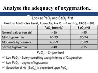 Analyse the adequacy of oxygenation..
 