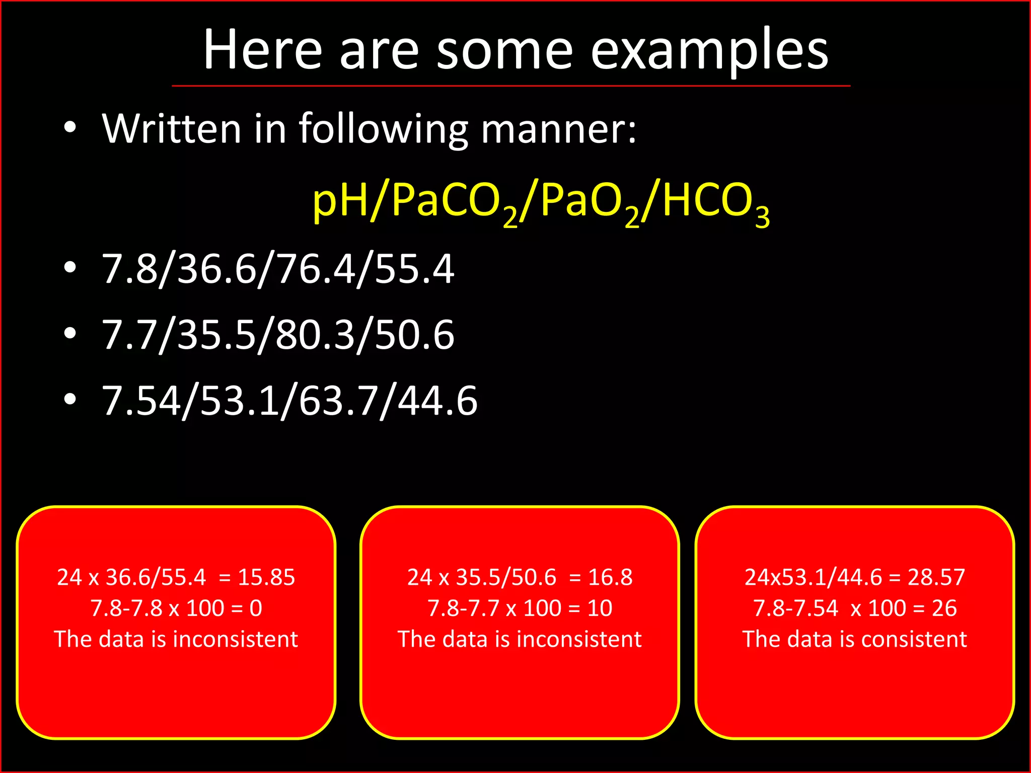 Here are some examples
• Written in following manner:

pH/PaCO2/PaO2/HCO3
• 7.8/36.6/76.4/55.4
• 7.7/35.5/80.3/50.6
• 7.54/53.1/63.7/44.6

24 x 36.6/55.4 = 15.85
7.8-7.8 x 100 = 0
The data is inconsistent

24 x 35.5/50.6 = 16.8
7.8-7.7 x 100 = 10
The data is inconsistent

24x53.1/44.6 = 28.57
7.8-7.54 x 100 = 26
The data is consistent

 