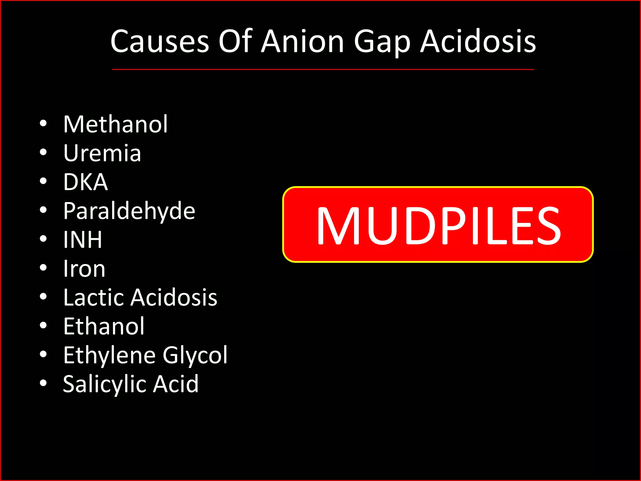 Causes Of Anion Gap Acidosis
•
•
•
•
•
•
•
•
•
•

Methanol
Uremia
DKA
Paraldehyde
INH
Iron
Lactic Acidosis
Ethanol
Ethylene Glycol
Salicylic Acid

MUDPILES

 