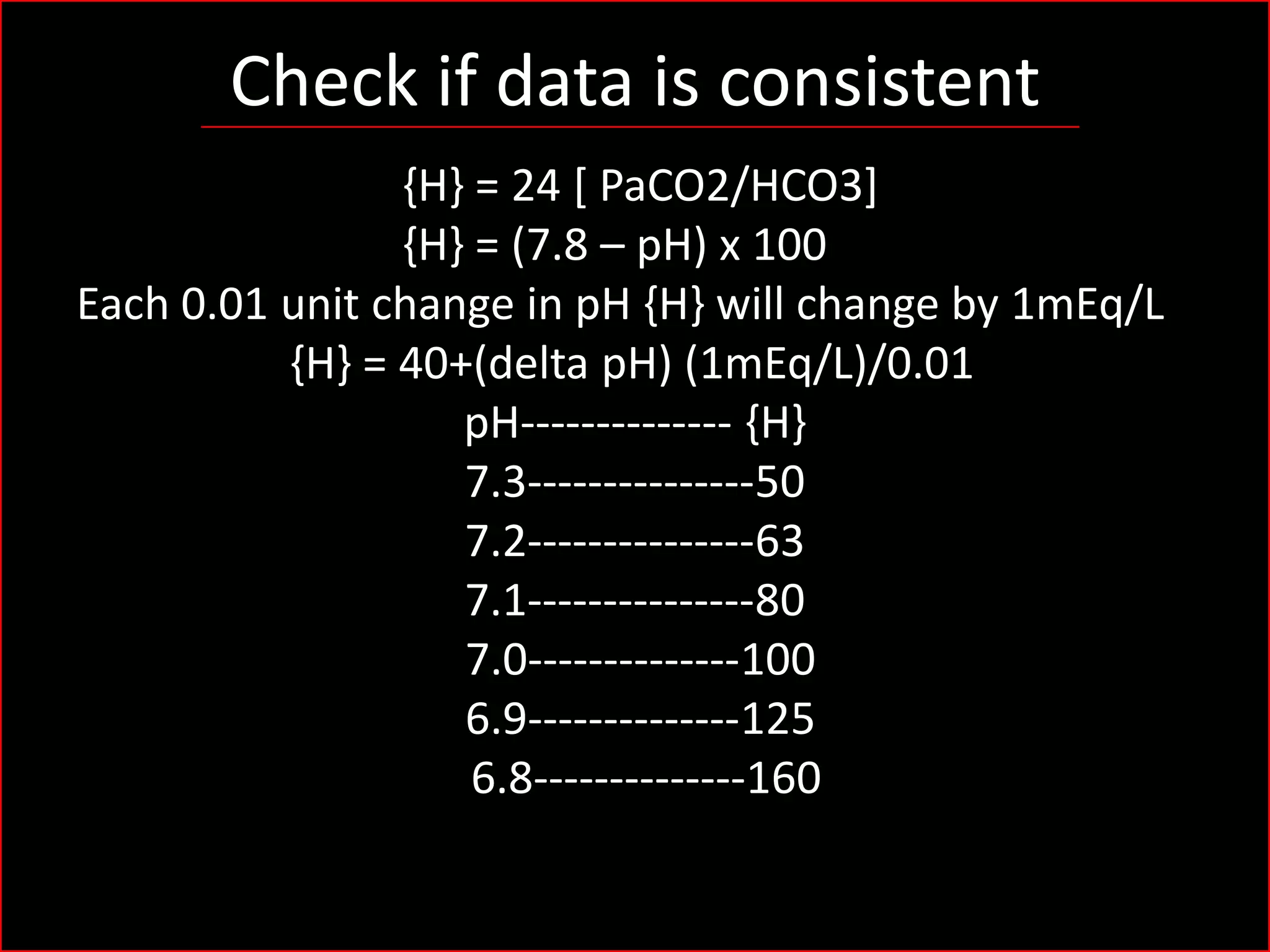 Check if data is consistent
{H} = 24 [ PaCO2/HCO3]
{H} = (7.8 – pH) x 100
Each 0.01 unit change in pH {H} will change by 1mEq/L
{H} = 40+(delta pH) (1mEq/L)/0.01
pH-------------- {H}
7.3---------------50
7.2---------------63
7.1---------------80
7.0--------------100
6.9--------------125
6.8--------------160

 