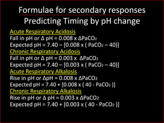 Formulae for secondary responses
Predicting Timing by pH change
Acute Respiratory Acidosis
Fall in pH or Δ pH = 0.008 x ΔPaCO2
Expected pH = 7.40 – [0.008 x ( PaCO2 – 40)]
Chronic Respiratory Acidosis
Fall in pH or Δ pH = 0.003 x ΔPaCO2
Expected pH = 7.40 – [0.003 x ( PaCO2 – 40)]
Acute Respiratory Alkalosis
Rise in pH or ΔpH = 0.008 x ΔPaCO2
Expected pH = 7.40 + [0.008 x ( 40 - PaCO2 )]
Chronic Respiratory Alkalosis
Rise in pH or Δ pH = 0.003 x ΔPaCO2
Expected pH = 7.40 + [0.003 x ( 40 - PaCO2 )]

 