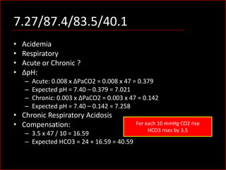 7.27/87.4/83.5/40.1
•
•
•
•

Acidemia
Respiratory
Acute or Chronic ?
ΔpH:
–
–
–
–

Acute: 0.008 x ΔPaCO2 = 0.008 x 47 = 0.379
Expected pH = 7.40 – 0.379 = 7.021
Chronic: 0.003 x ΔPaCO2 = 0.003 x 47 = 0.142
Expected pH = 7.40 – 0.142 = 7.258

• Chronic Respiratory Acidosis
• Compensation:
– 3.5 x 47 / 10 = 16.59
– Expected HCO3 = 24 + 16.59 = 40.59

For each 10 mmHg CO2 rise
HCO3 rises by 3.5

 