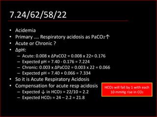 7.24/62/58/22
•
•
•
•

Acidemia
Primary …. Respiratory acidosis as PaCO2↑
Acute or Chronic ?
ΔpH:
–
–
–
–

Acute: 0.008 x ΔPaCO2 = 0.008 x 22= 0.176
Expected pH = 7.40 - 0.176 = 7.224
Chronic: 0.003 x ΔPaCO2 = 0.003 x 22 = 0.066
Expected pH = 7.40 + 0.066 = 7.334

• So it is Acute Respiratory Acidosis
• Compensation for acute resp acidosis
– Expected ↓ in HCO3 = 22/10 = 2.2
– Expected HCO3 = 24 – 2.2 = 21.8

HCO3 will fall by 1 with each
10 mmHg rise in CO2

 