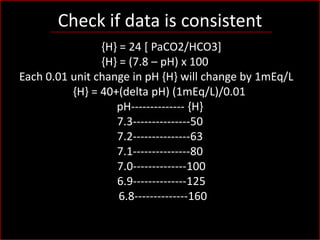 Check if data is consistent
{H} = 24 [ PaCO2/HCO3]
{H} = (7.8 – pH) x 100
Each 0.01 unit change in pH {H} will change by 1mEq/L
{H} = 40+(delta pH) (1mEq/L)/0.01
pH-------------- {H}
7.3---------------50
7.2---------------63
7.1---------------80
7.0--------------100
6.9--------------125
6.8--------------160

 