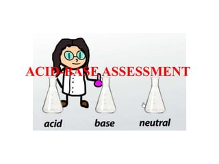 ACID-BASE ASSESSMENT
 