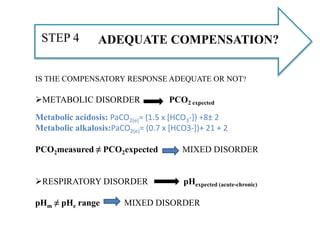 ADEQUATE COMPENSATION?STEP 4
IS THE COMPENSATORY RESPONSE ADEQUATE OR NOT?
METABOLIC DISORDER PCO2 expected
Metabolic acidosis: PaCO2(e)= (1.5 x [HCO3-]) +8± 2
Metabolic alkalosis:PaCO2(e)= (0.7 x [HCO3-])+ 21 + 2
PCO2measured ≠ PCO2expected MIXED DISORDER
RESPIRATORY DISORDER pHexpected (acute-chronic)
pHm ≠ pHe range MIXED DISORDER
 