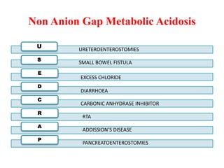 Non Anion Gap Metabolic Acidosis
U
S
E
D
C
R
A
P
URETEROENTEROSTOMIES
SMALL BOWEL FISTULA
EXCESS CHLORIDE
DIARRHOEA
CARBONIC ANHYDRASE INHIBITOR
RTA
ADDISSION’S DISEASE
PANCREATOENTEROSTOMIES
 