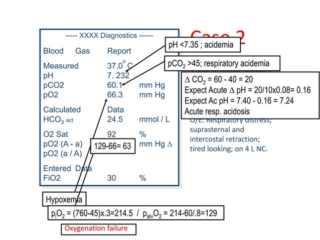 arterial-blood-gas-interpretation