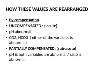 ABG’s NORMAL AND CHANGES IN ACID BASE ABNORMALITIES.pptx