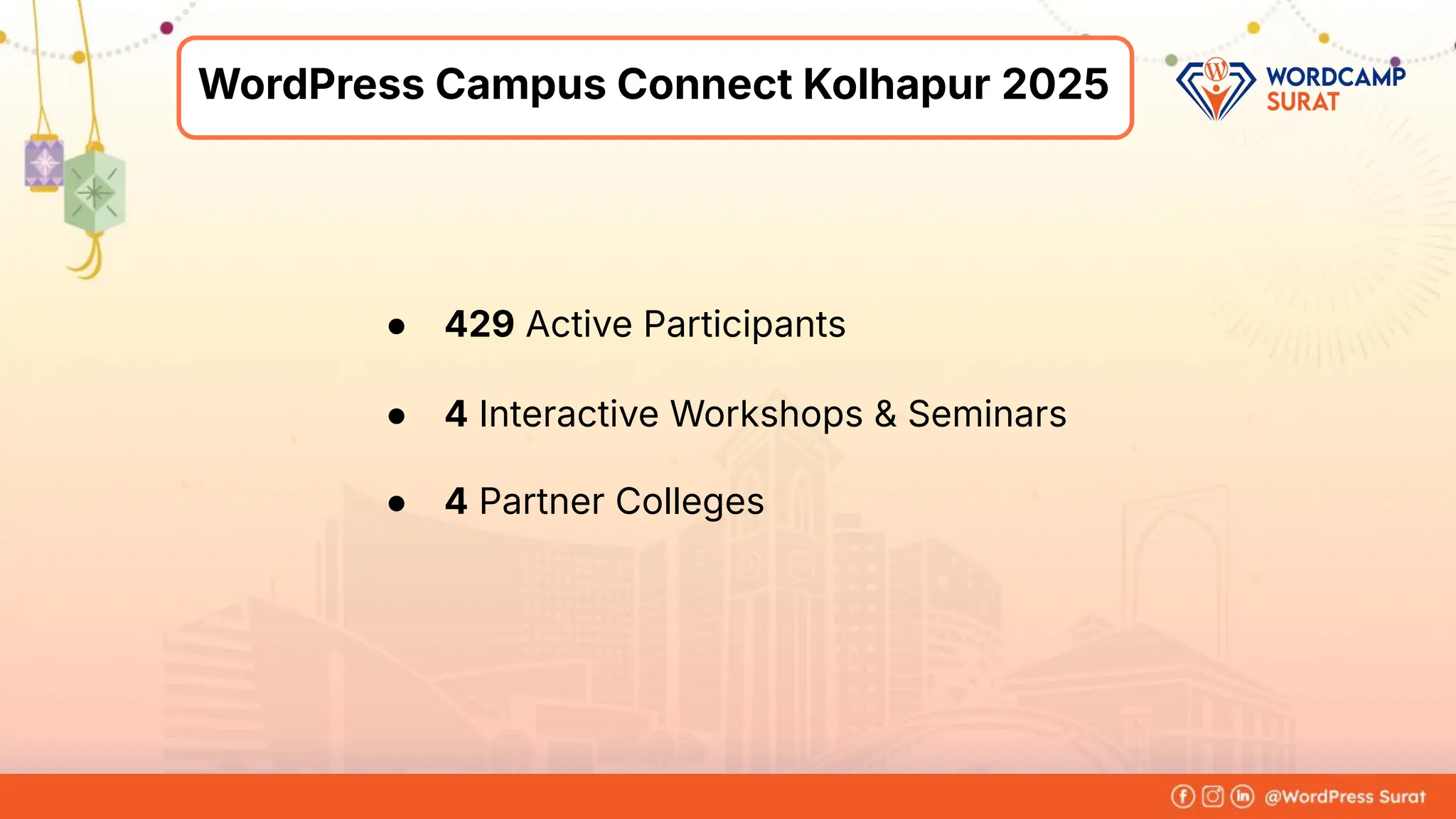 Foram Kansagra
➔ Having 15+ years of experience in
the IT industry.
➔ From a software developer to the
founder of Zluck Solutions
➔ Co-Organiser at WordPress Surat
Community
About Me
WordPress Campus Connect Kolhapur 2025
● 429 Active Participants
● 4 Interactive Workshops & Seminars
● 4 Partner Colleges
 