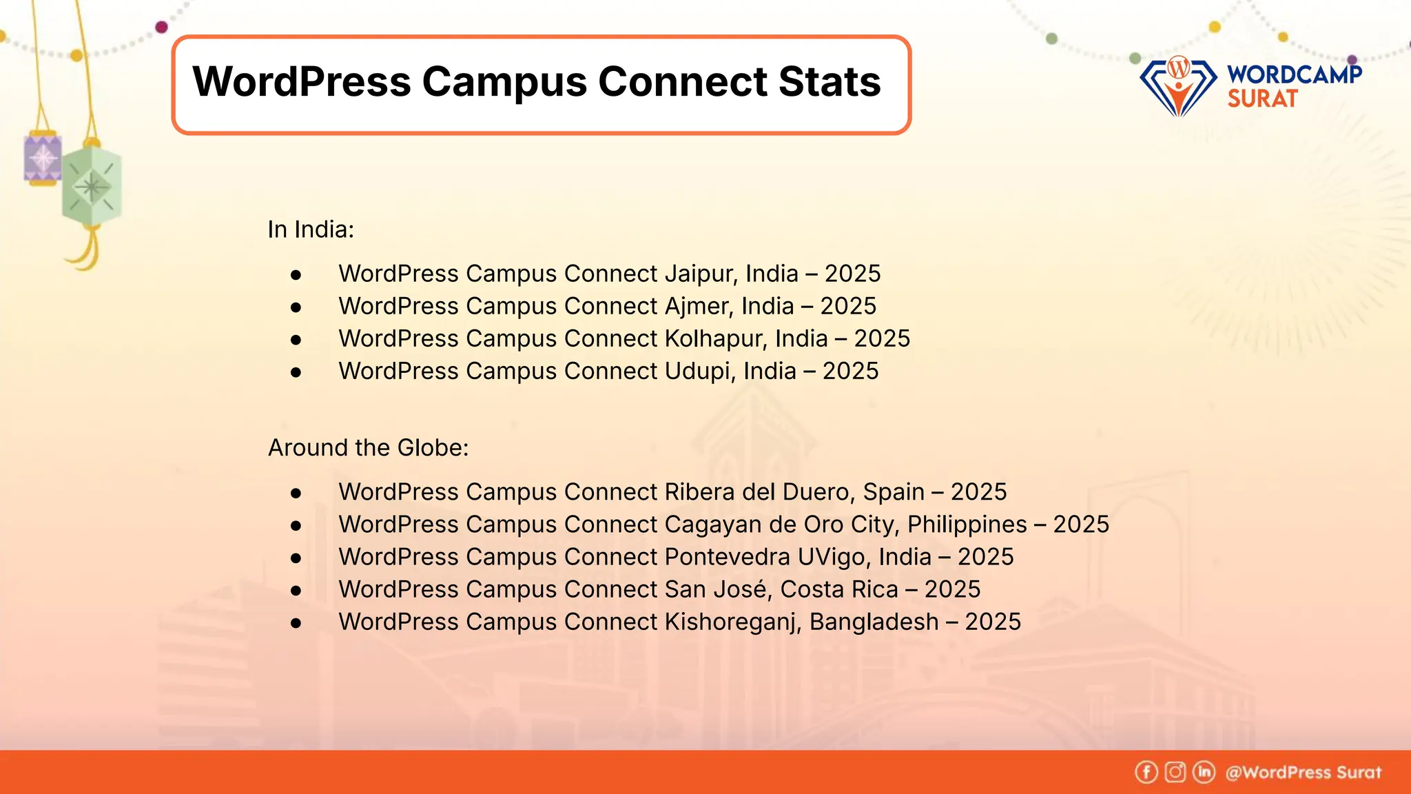 Foram Kansagra
➔ Having 15+ years of experience in
the IT industry.
➔ From a software developer to the
founder of Zluck Solutions
➔ Co-Organiser at WordPress Surat
Community
About Me
WordPress Campus Connect Stats
In India:
● WordPress Campus Connect Jaipur, India – 2025
● WordPress Campus Connect Ajmer, India – 2025
● WordPress Campus Connect Kolhapur, India – 2025
● WordPress Campus Connect Udupi, India – 2025
Around the Globe:
● WordPress Campus Connect Ribera del Duero, Spain – 2025
● WordPress Campus Connect Cagayan de Oro City, Philippines – 2025
● WordPress Campus Connect Pontevedra UVigo, India – 2025
● WordPress Campus Connect San José, Costa Rica – 2025
● WordPress Campus Connect Kishoreganj, Bangladesh – 2025
 