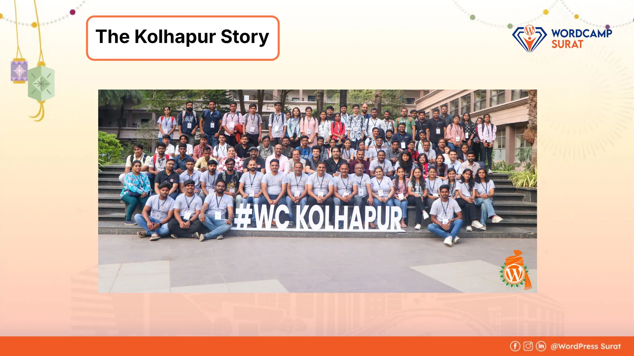 Foram Kansagra
➔ Having 15+ years of experience in
the IT industry.
➔ From a software developer to the
founder of Zluck Solutions
➔ Co-Organiser at WordPress Surat
Community
About Me
The Kolhapur Story
 