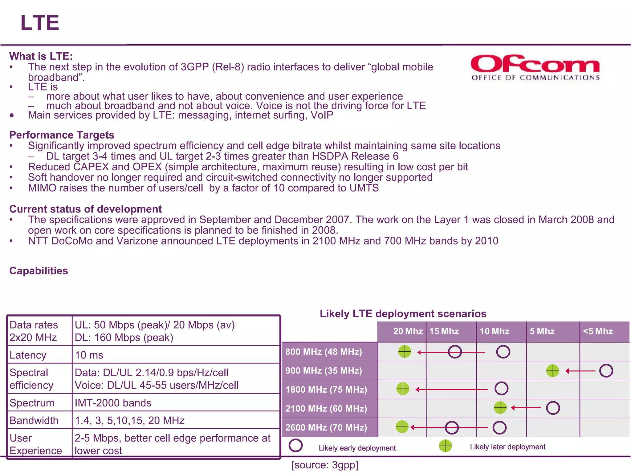 LTE What is LTE:  The next step in the evolution of 3GPP ( Rel-8 ) radio interfaces to deliver “global mobile  broadband”.  LTE is more about what user likes to have, about convenience and user experience  much about broadband and not about voice. Voice is not the driving force for LTE Main services provided by LTE: messaging, internet surfing, VoIP  Performance Targets Significantly improved spectrum efficiency and cell edge bitrate whilst maintaining same site locations DL target 3-4 times and UL target 2-3 times greater than HSDPA Release 6 Reduced CAPEX and OPEX (simple architecture, maximum reuse) resulting in low cost per bit Soft handover no longer required and circuit-switched connectivity no longer supported MIMO raises the number of users/cell  by a factor of 10 compared to UMTS Current status of development The specifications were approved in September and December 2007. The work on the Layer 1 was closed in March 2008 and open work on core specifications is planned to be finished in 2008.  NTT DoCoMo and Varizone announced LTE deployments in 2100 MHz and 700 MHz bands by 2010 Capabilities Likely LTE deployment scenarios   [source: 3gpp] Data rates 2x20 MHz UL: 50 Mbps (peak)/ 20 Mbps (av) DL: 160 Mbps (peak) Latency 10 ms Spectral efficiency Data: DL/UL 2.14/0.9 bps/Hz/cell  Voice: DL/UL 45-55 users/MHz/cell Spectrum  IMT-2000 bands Bandwidth 1.4, 3, 5,10,15, 20 MHz User Experience 2-5 Mbps, better cell edge performance at lower cost 