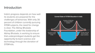 Abhay Bhutada Foundation Creating Equal Opportunities in STEM Learning ...